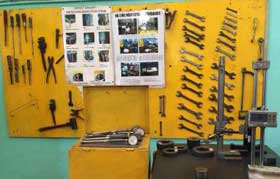 Measuring Equipments
